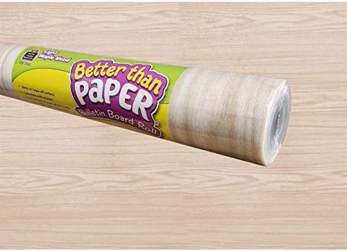 Teacher Created Resources TCR32322 Light Maple Wood Bulletin Board - Light Brown (New)