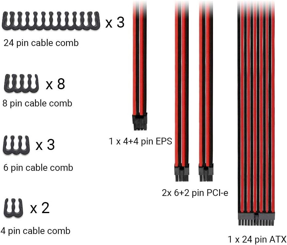 Inland PSU Sleeved Cable, Power Supply Extension Cable Kit,12 inch - Black/White (Like New)