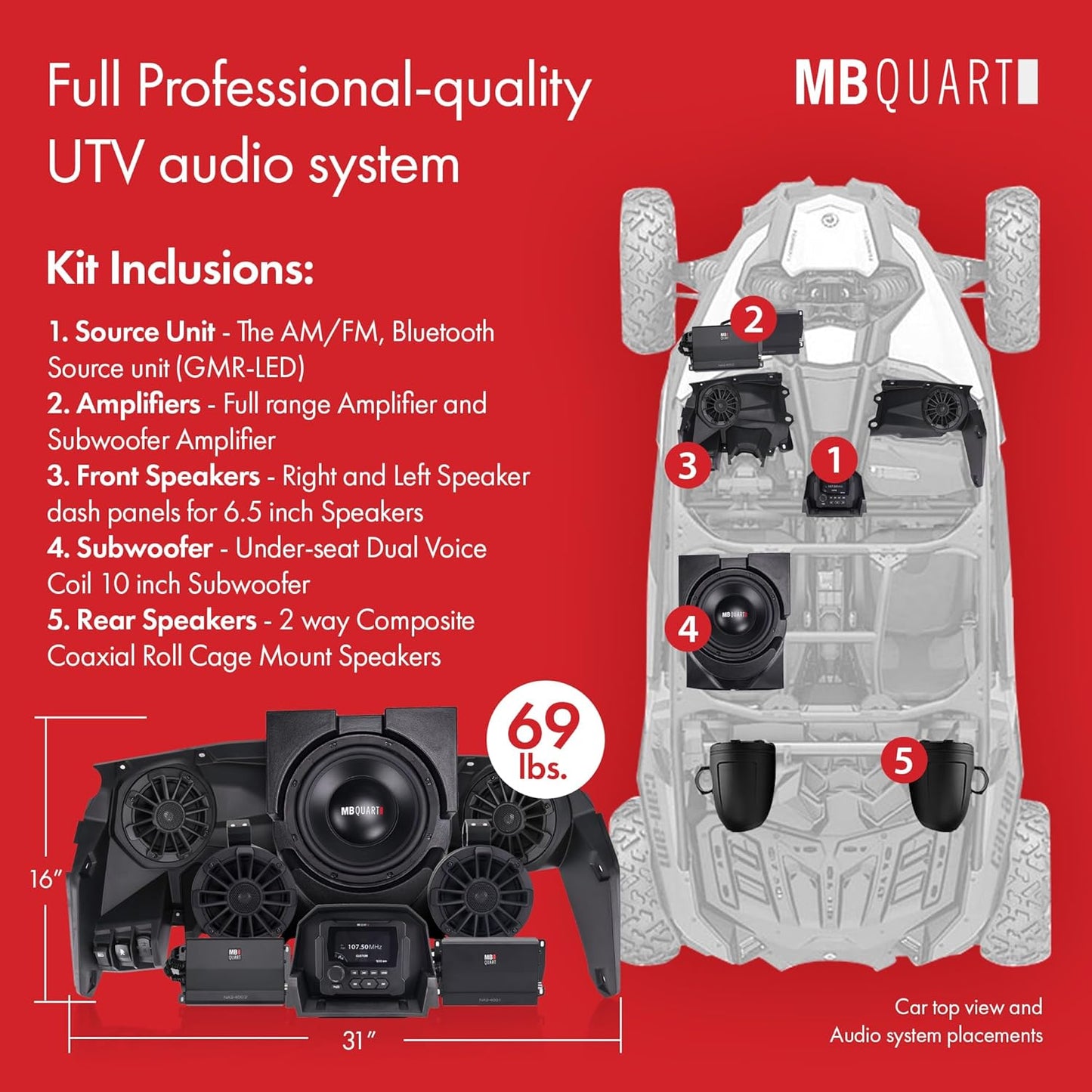 MB Quart MBQX-STG5-1 Premium Complete Audio Car Speakers Sound System - Black (Like New)