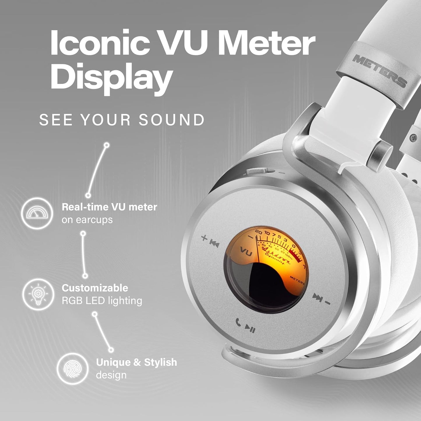Meters Over-Ear Wireless Headphones w/ Noise Cancellation, 16 Hr Battery - White (Used)
