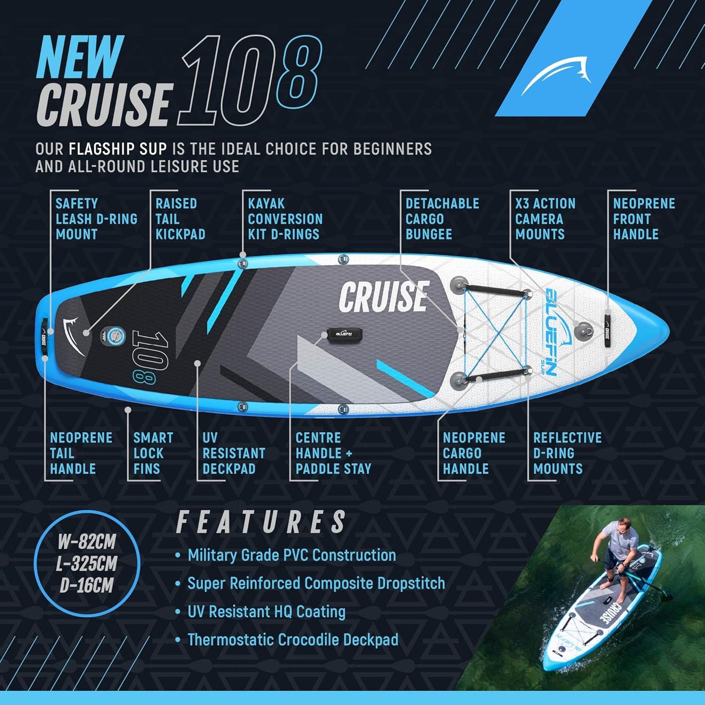 Bluefin Cruise SUP 10'8" Inflatable Paddle Board w/ Backpack, Paddle, Kayak Seat (New)