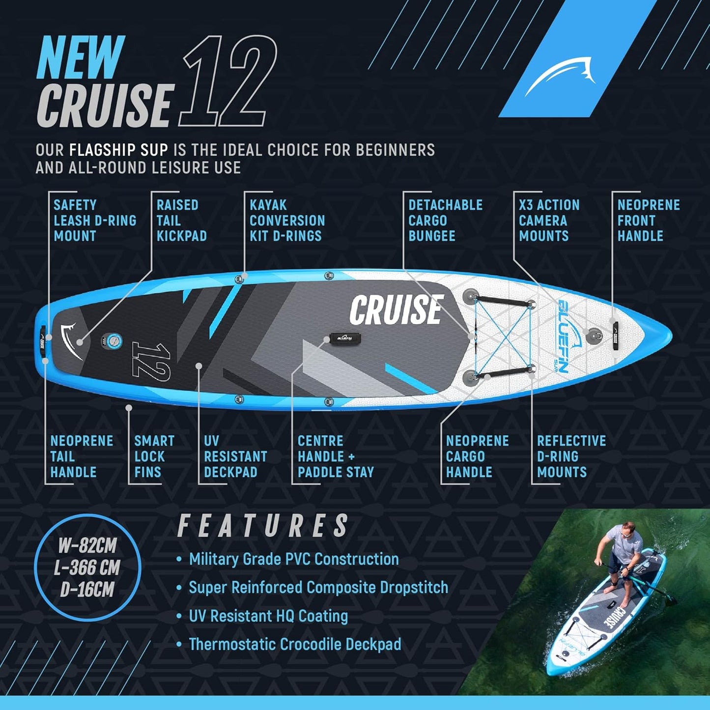 Bluefin SUP Cruise 12' Inflatable Stand Up Paddle Board for Adult - Legacy Blue (New)