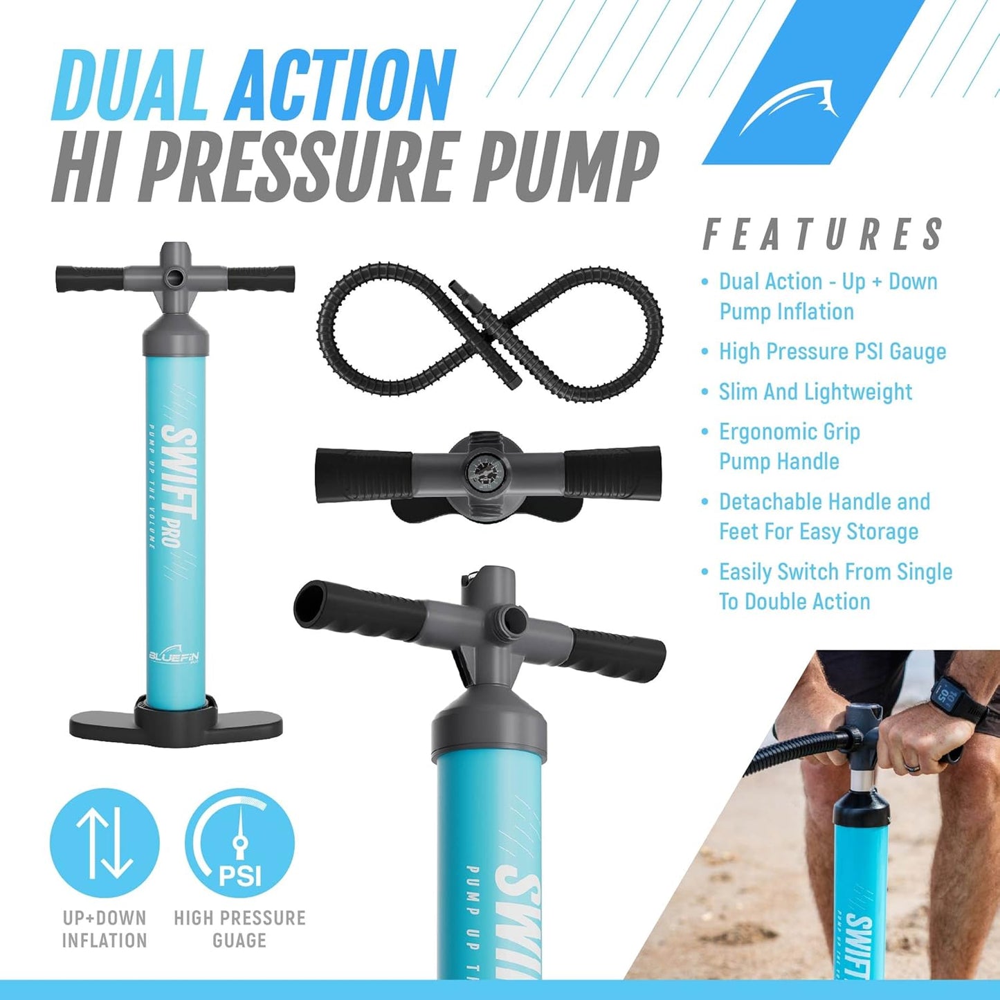 Bluefin SUP ?B Cruise 12' Inflatable Stand Up Adult Paddle Board - Legacy Blue (Used)