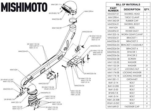 Mishimoto MMAI-JL-18NMWRD Oblong Snorkel Compatible with 2018+ Jeep Wrangler JL (Like New)