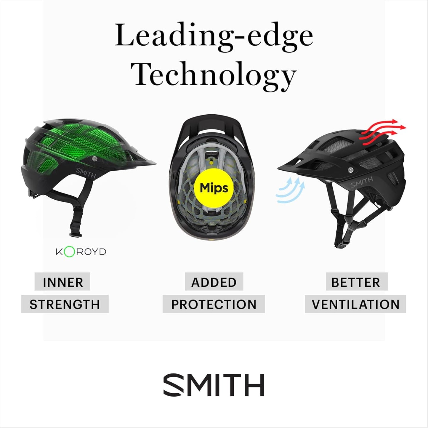 SMITH Optics Ignite Lightweight MIPS Bike Helmet w/ Zonal Koroyd for Men & Women (Like New, No Retail Box)