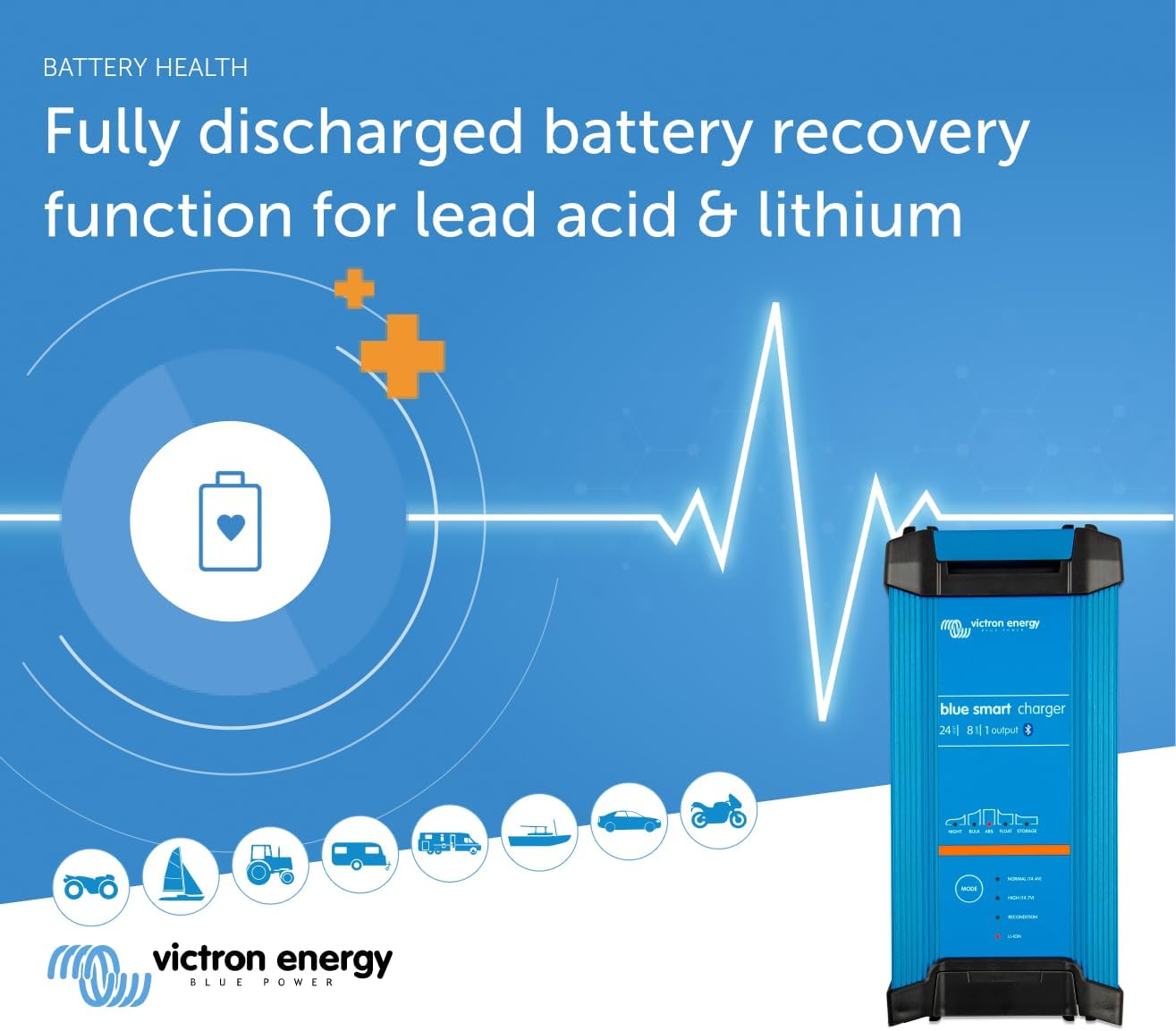 Victron Energy Smart IP22 Car Battery Charger for Motorcycle, 120V (AC), Blue (Used)