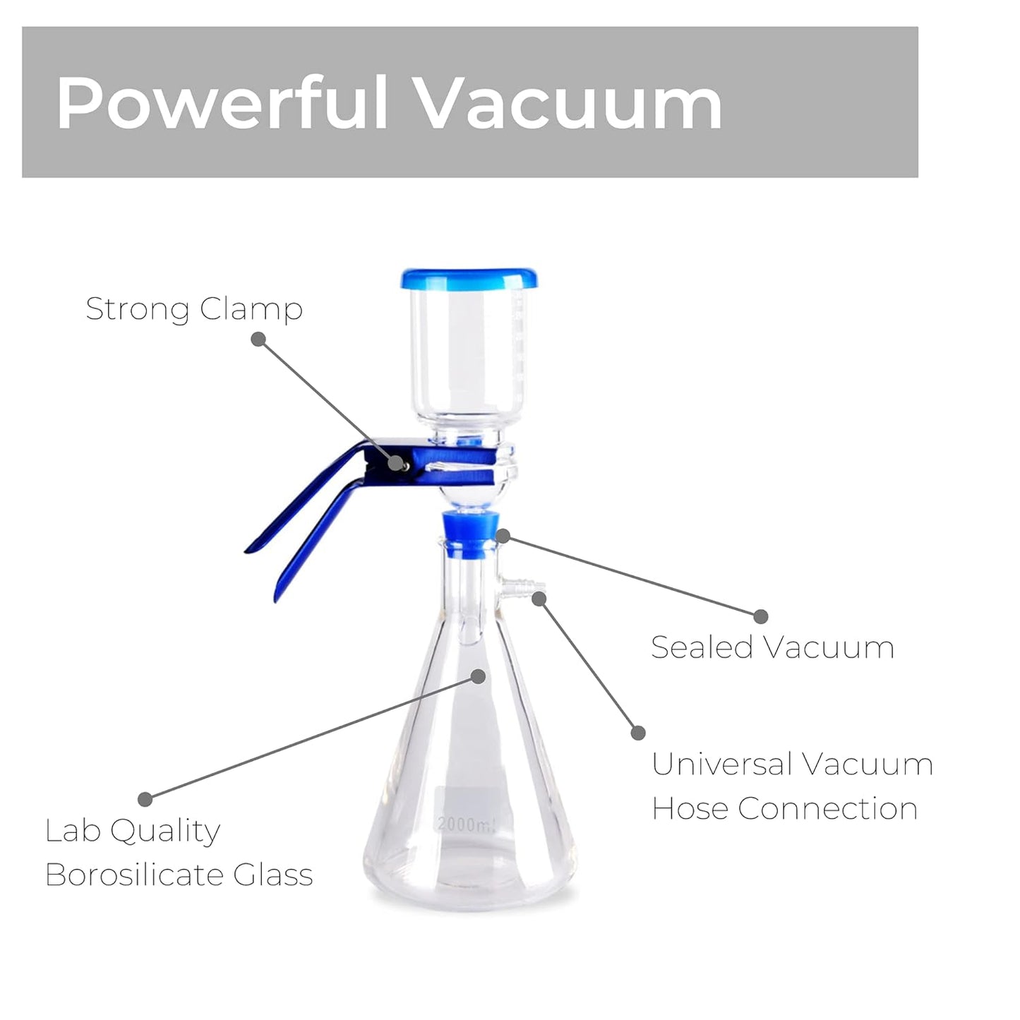 Fristaden Lab Vacuum Filtration Distillation Apparatus, 1000mL Filtering Flask (Like New)