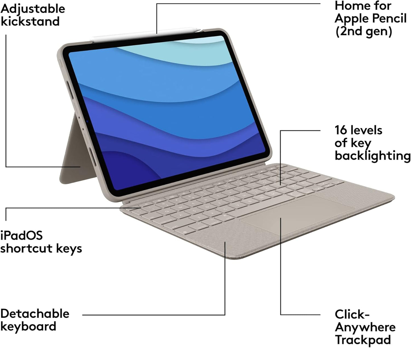 Logitech Combo Touch iPad Pro 11" Detachable Backlit Keyboard Case for Tablet (Like New)