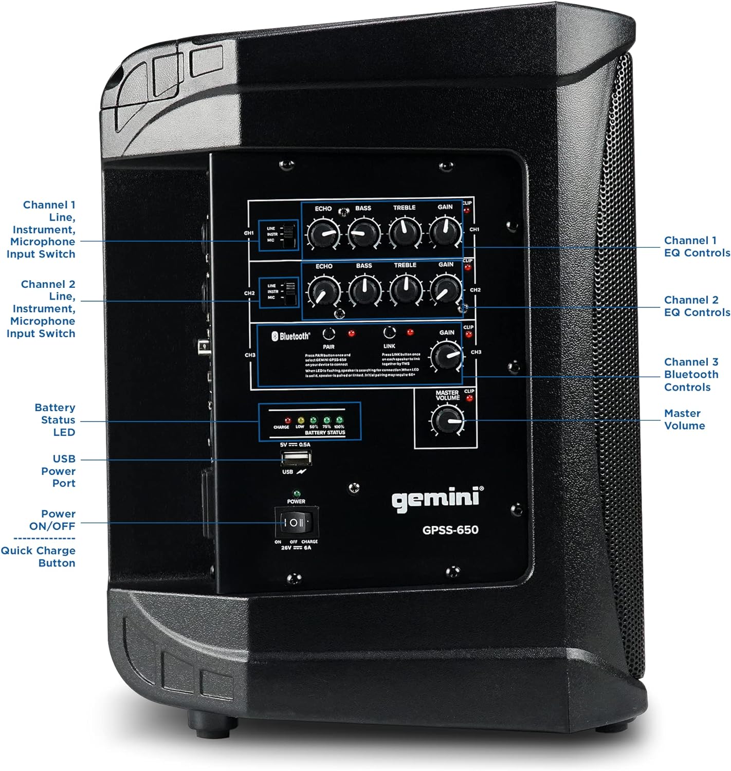 Gemini Sound GPSS-650 200W Professional Ultra-Portable Bluetooth PA System (Like New)