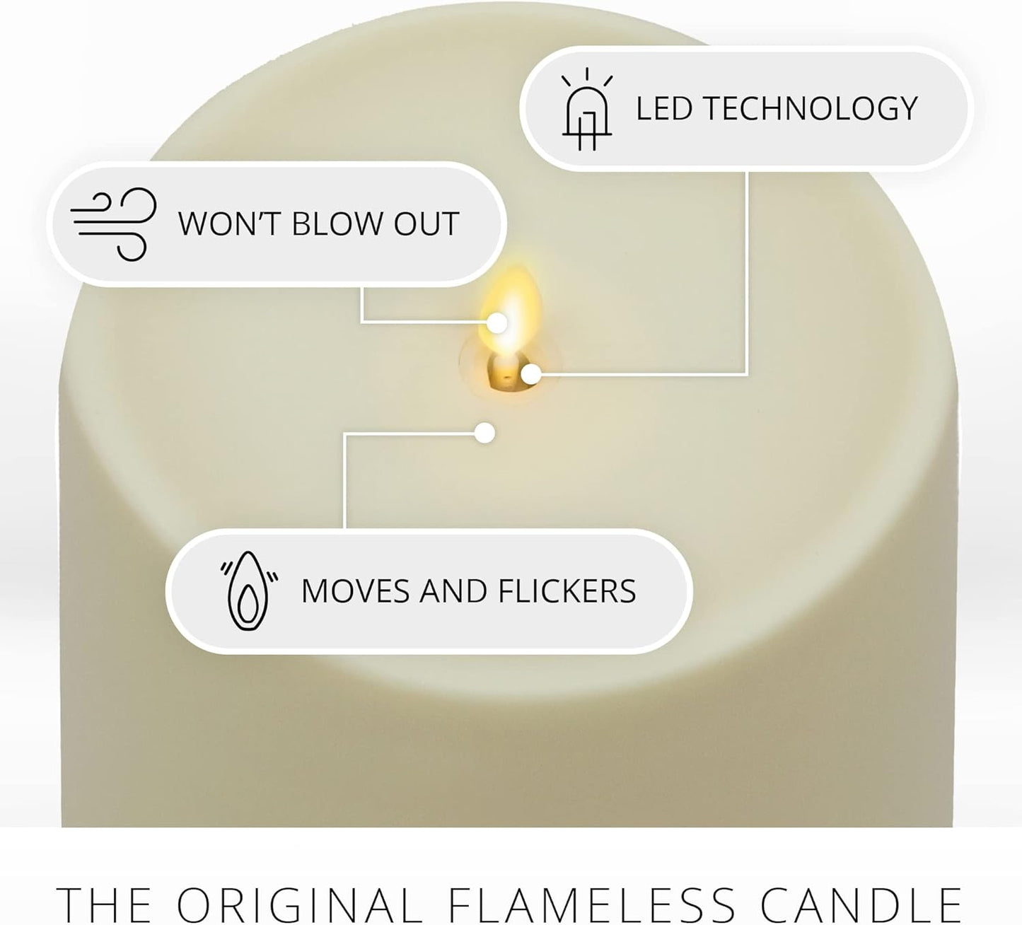 Luminara Realistic Artificial Moving Flame Pillar Candle, Battery Operated (Like New)