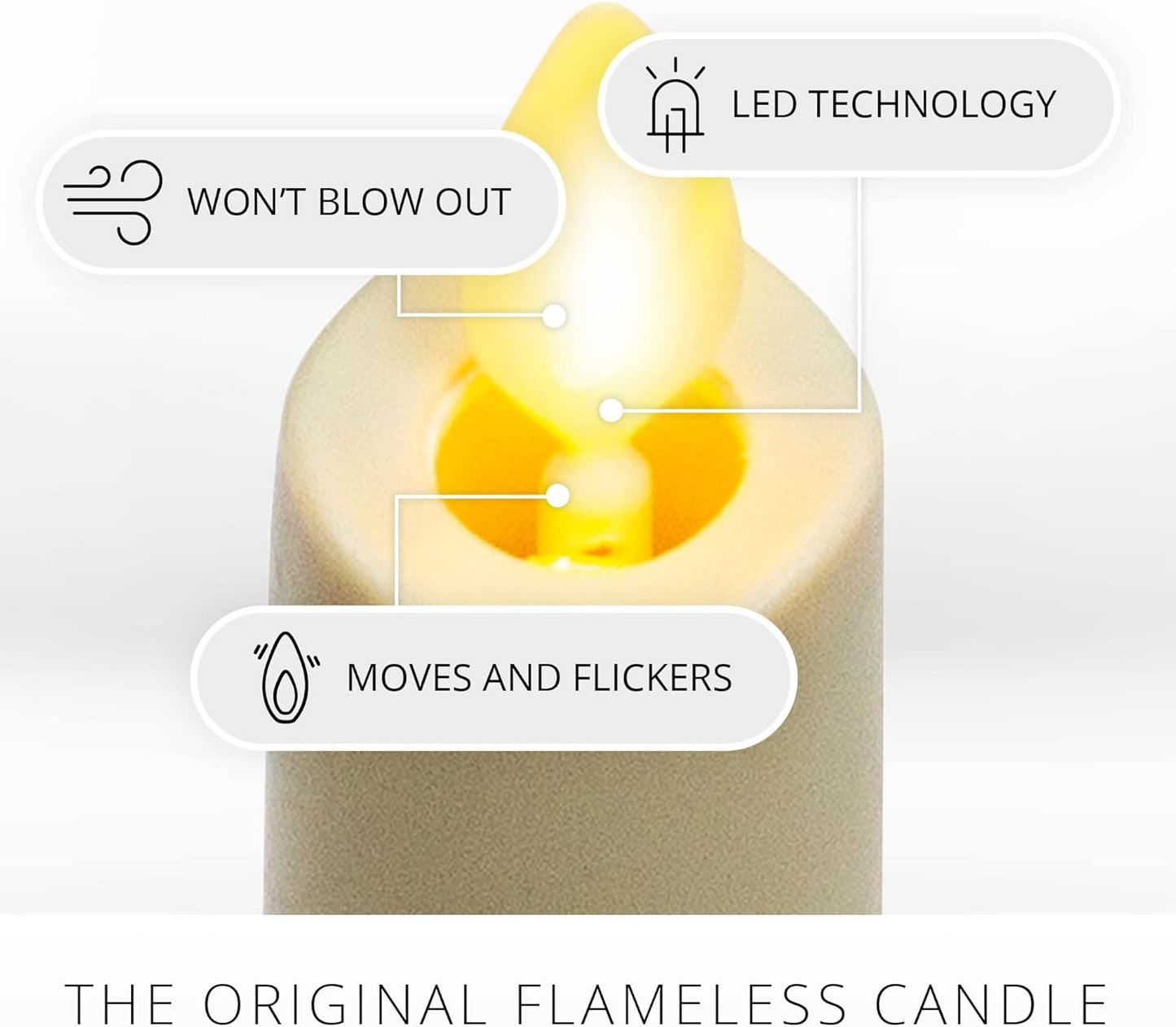 Luminara Energy Efficient Moving Flame Flameless LED Taper Candle, Melted Edge (Like New)