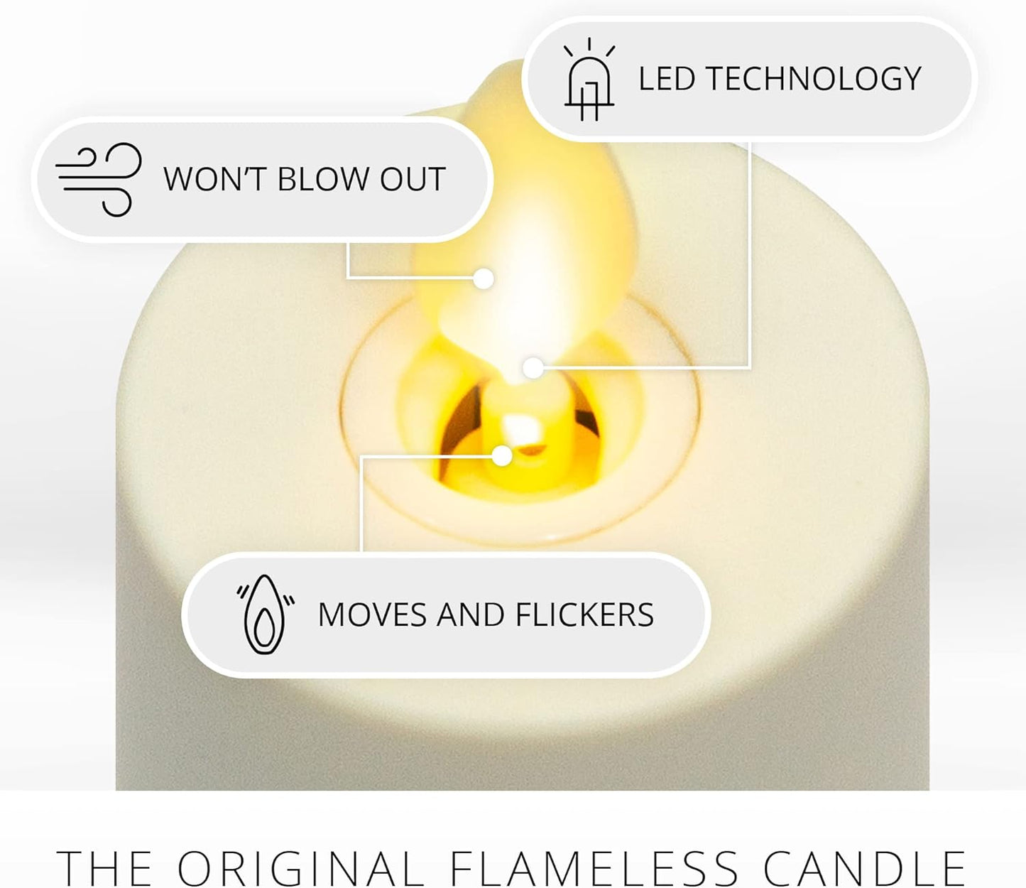 Luminara Outdoor Votive Flameless Moving Flame LED Candle, 1.2 Watts - Set of 2 (Like New)