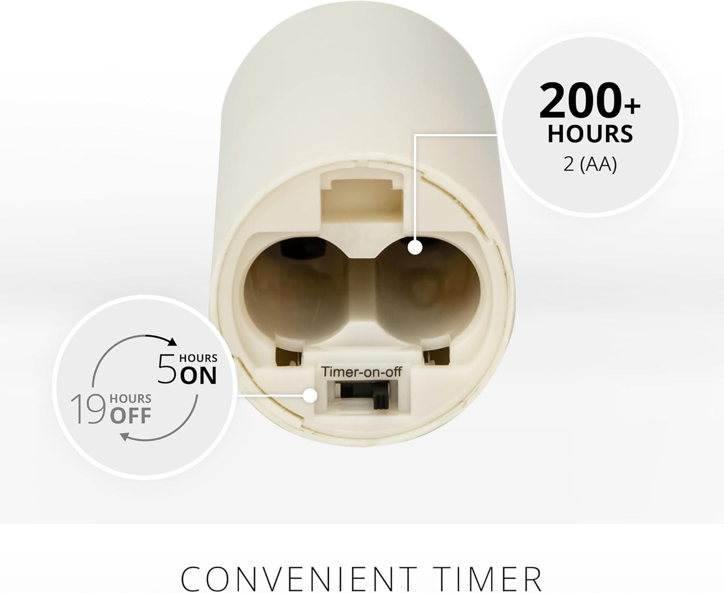 Luminara Outdoor Votive Flameless Moving Flame LED Candle, 1.2 Watts - Set of 2 (Like New)