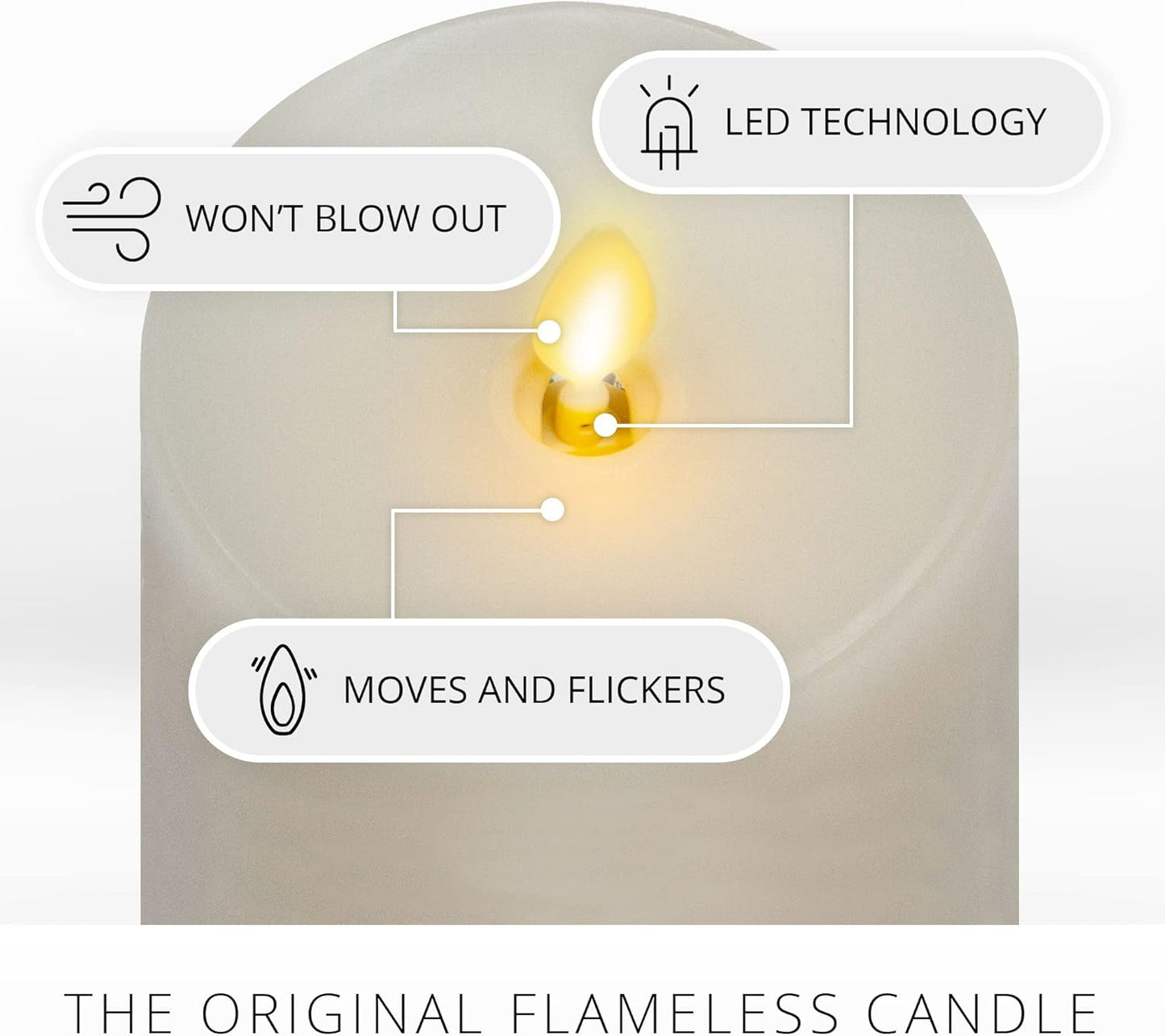 Luminara Flameless Indoor Moving Flame LED Candle for Decoration, Set of 3 (Like New)