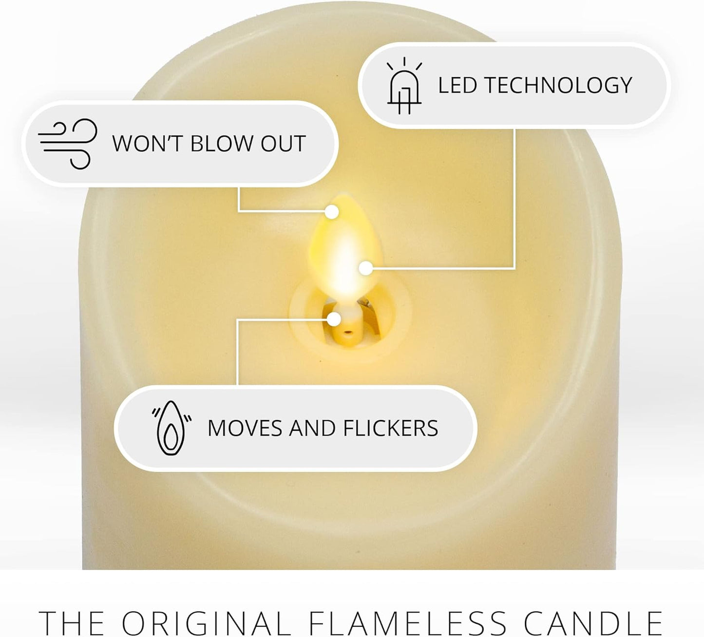 Luminara Realistic Battery Operated Flameless Pillar Candles, Moving Flame (Used)
