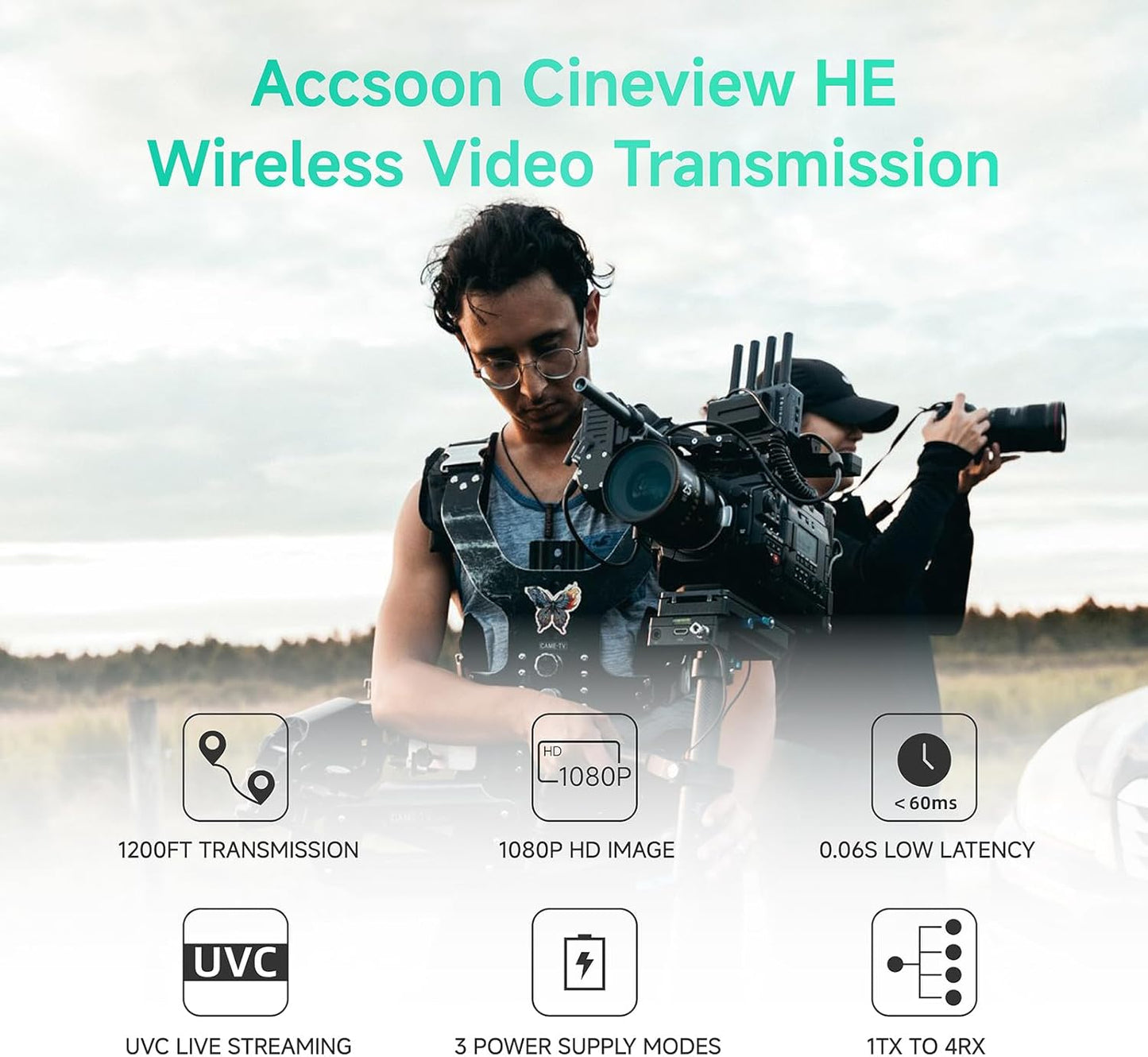 Accsoon WIT04-HE Dual-Band HDMI Wireless Video Transmitter/Receiver, CineView HE (Like New)