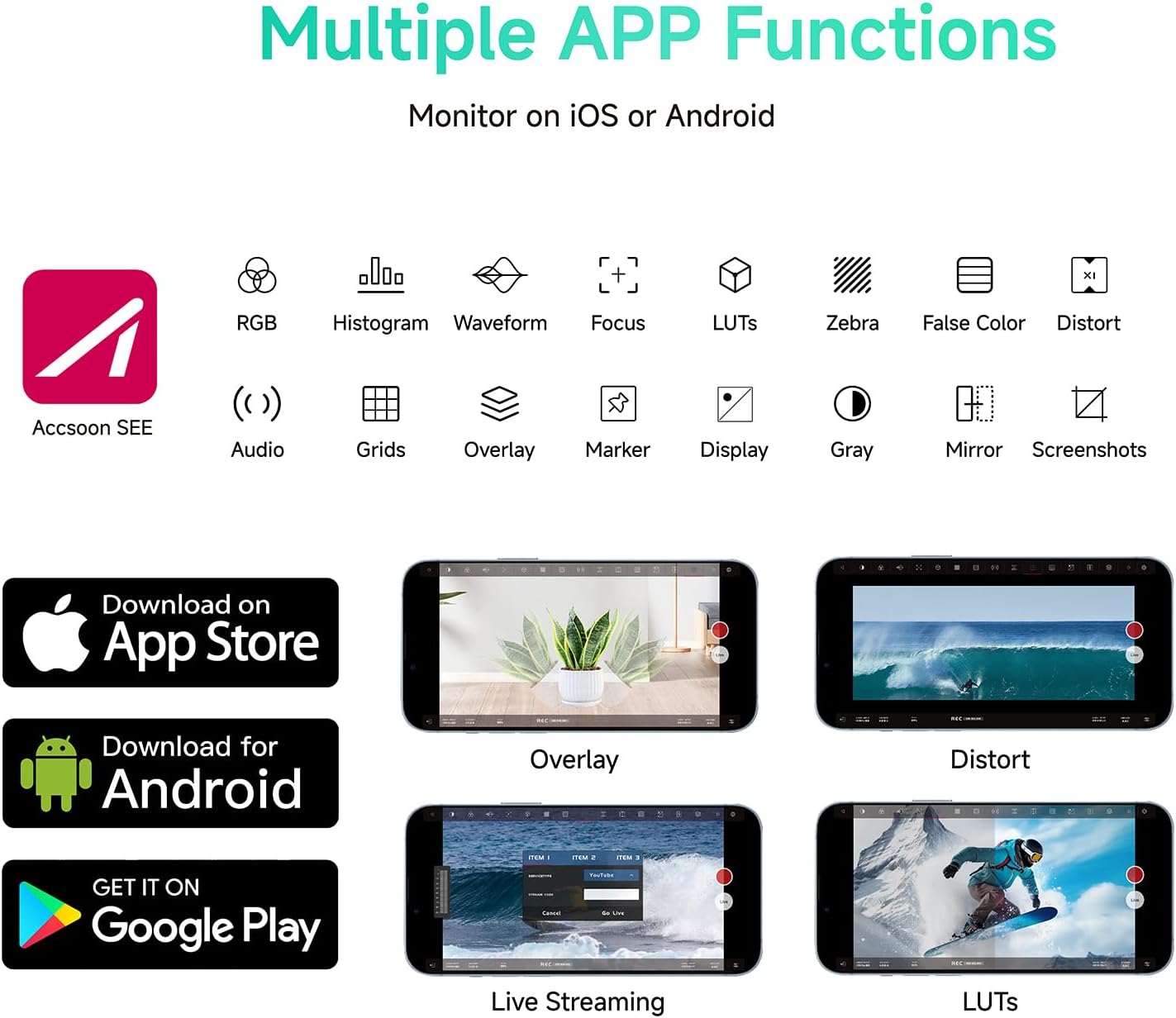 Accsoon WIT04-HE Dual-Band HDMI Wireless Video Transmitter/Receiver, CineView HE (Like New)