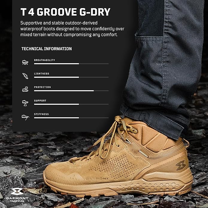 GARMONT TACTICAL T4 Groove G-DRY Military Mid Boot for Men/Women, Black, Size 11 (Like New)