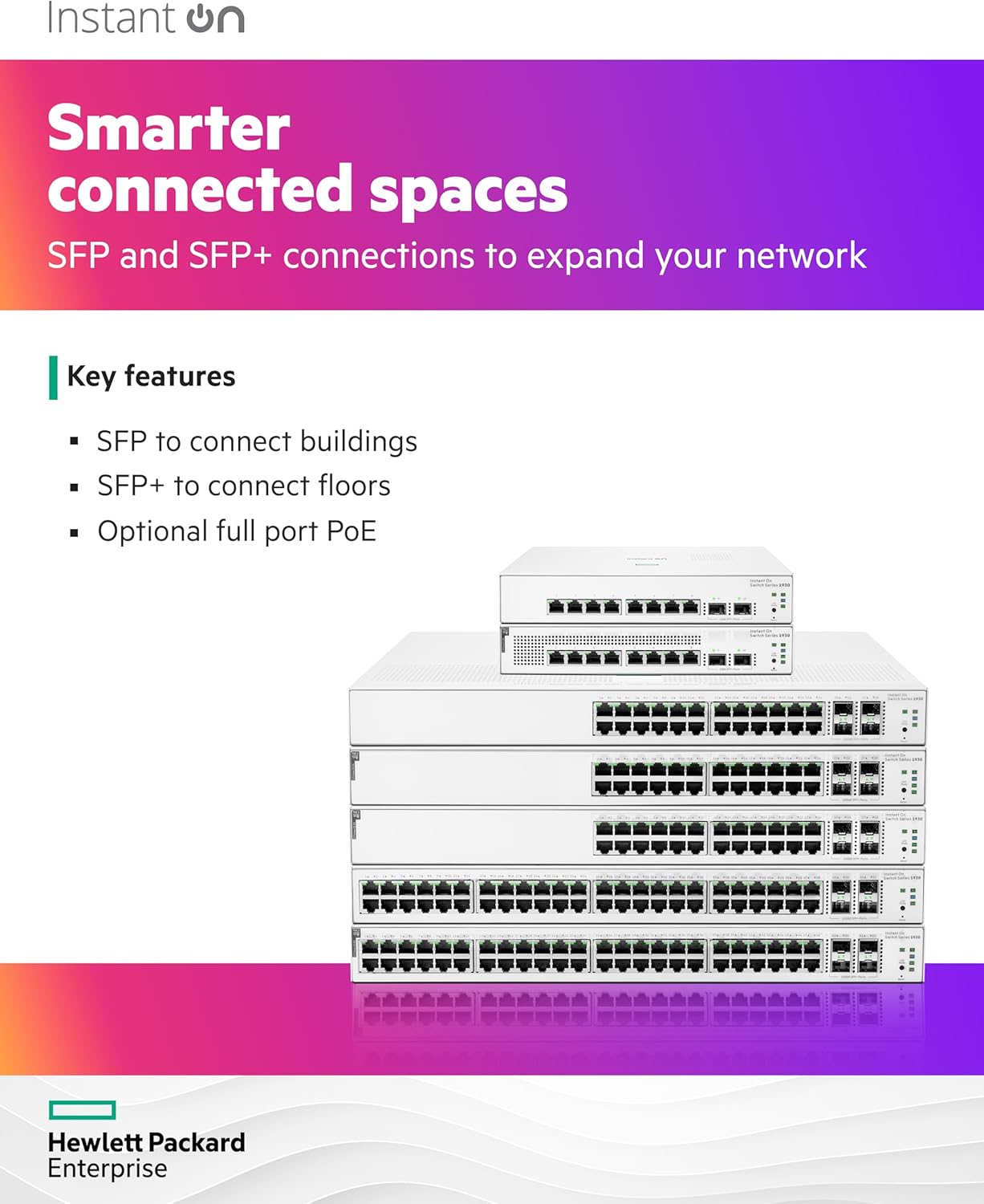 Hewlett Packard Enterprise 24 Ports Gigabit Ethernet Switch with PoE - White (Like New)