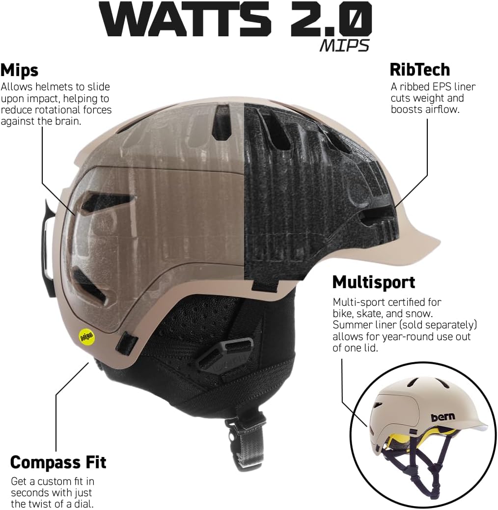 Bern Watts 2.0 Adult Snowboard Helmet for Men & Women, Matte Black - Medium Size (Like New)