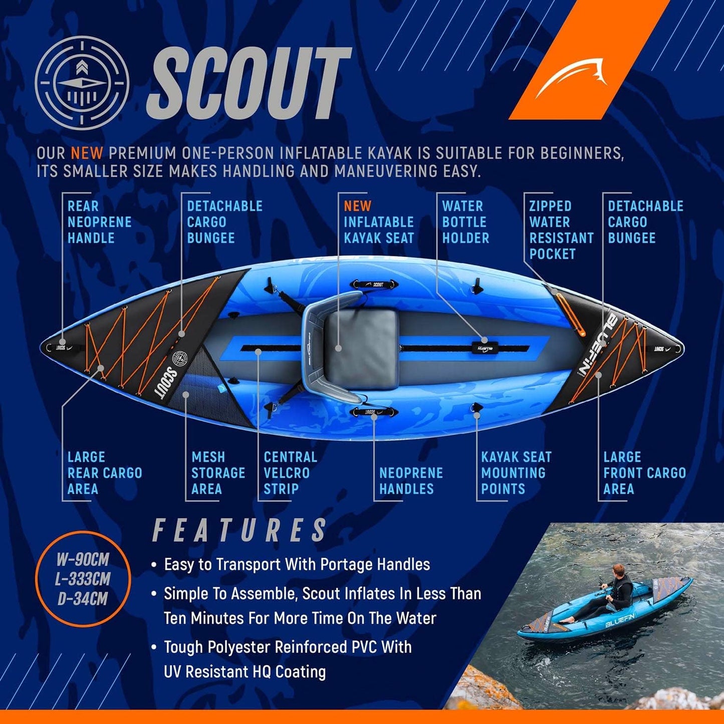 Bluefin Scout Inflatable Kayak for 1 Person Lightweight Canoe Alternative, Blue (Used)