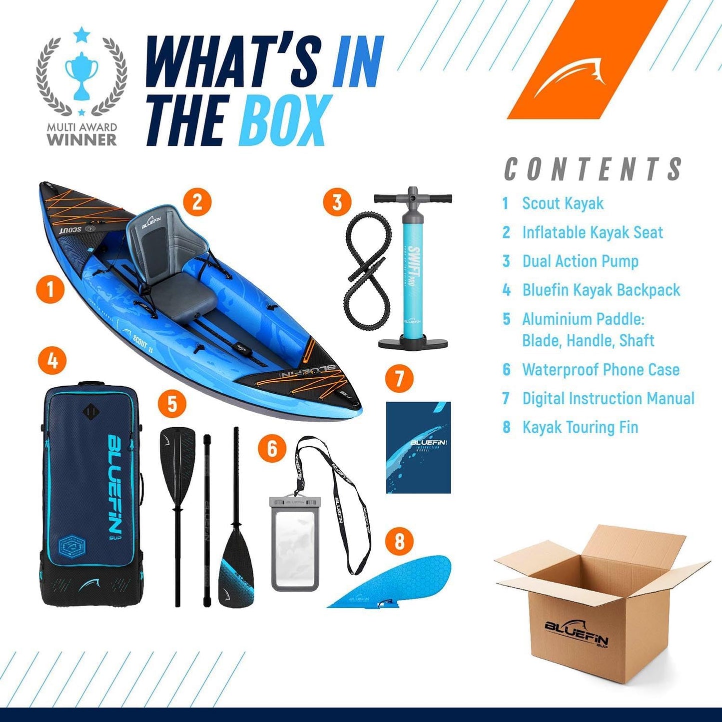 Bluefin Scout Inflatable Kayak for 1 Person Lightweight Canoe Alternative, Blue (Used)