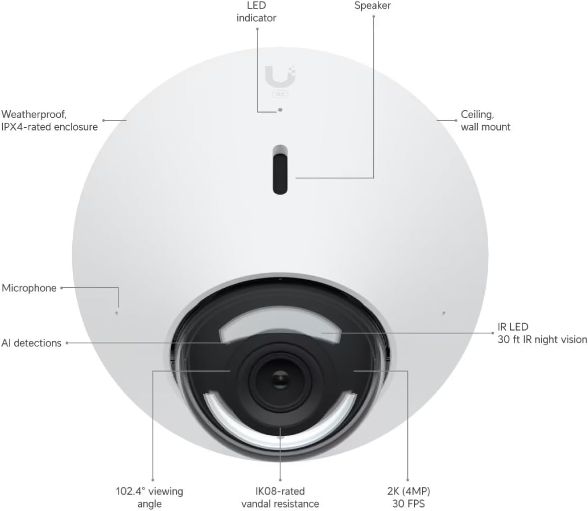 Ubiquiti Networks UniFi G5 Dome 2K HD PoE Ceiling Camera - 5MP, 30FPS, Low-Light (New, Damaged Retail Box)