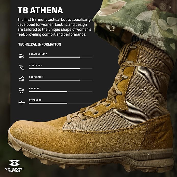 GARMONT TACTICAL T8 Athena Military Combat Boots for Women - Size 7, Coyote (New, Damaged Retail Box)