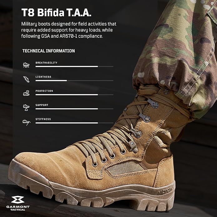 GARMONT T8 BIFIDA T.A.A. Combat Tactical Boots for Men/Women, Size 10.5,Coyote (Like New)
