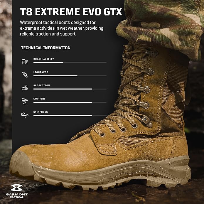 GARMONT T8 Extreme EVO GTX Tactical Combat Boots for Men/Women, Size 11 - Coyote (Like New)