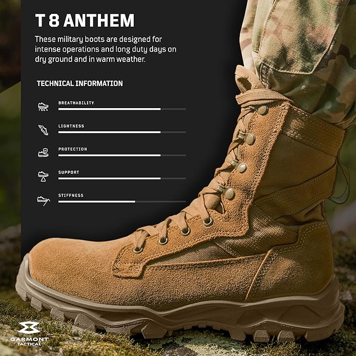 GARMONT TACTICAL T8 Anthem Military Combat Boots for Men/Women, Coyote - 9 Wide (Used)