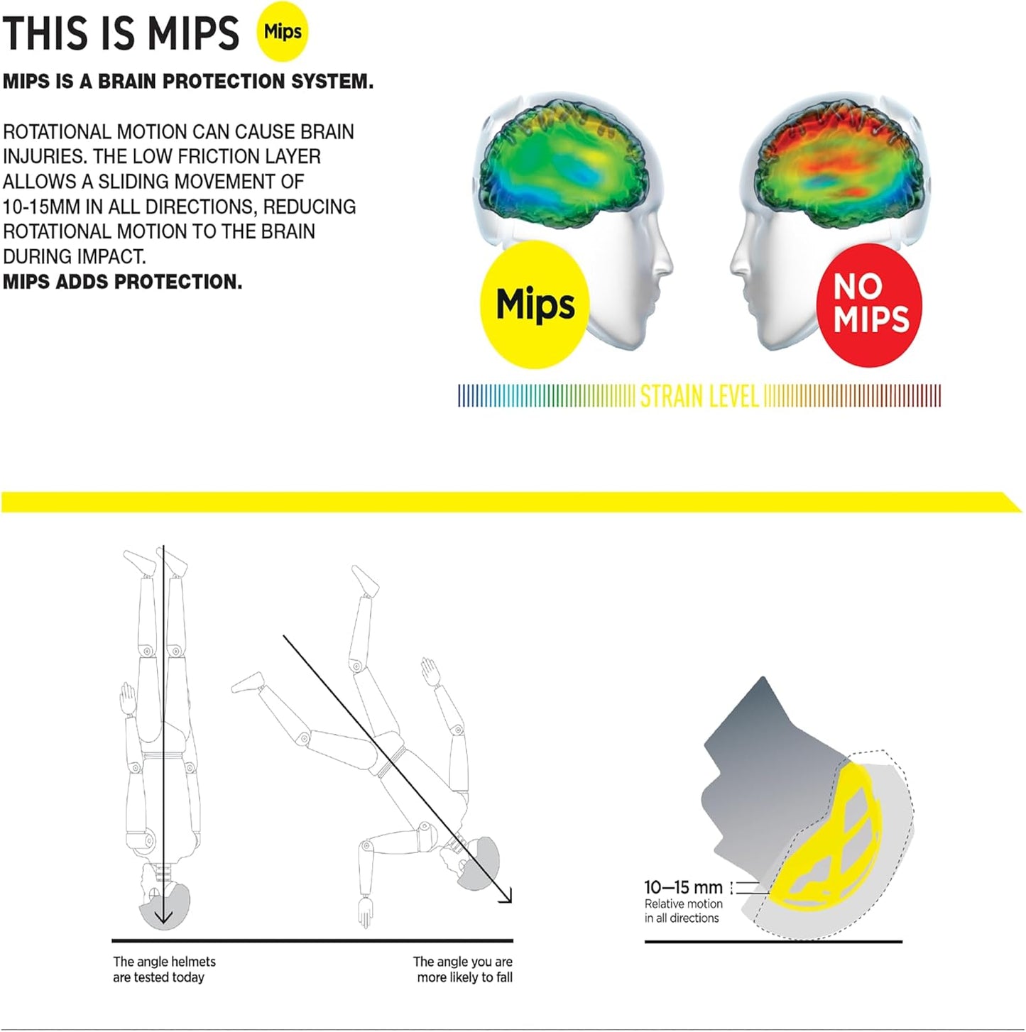 BERN Hendrix MIPS Ventilation Adult Bike Helmet, Small Size - MIPS Matte Black (Like New)