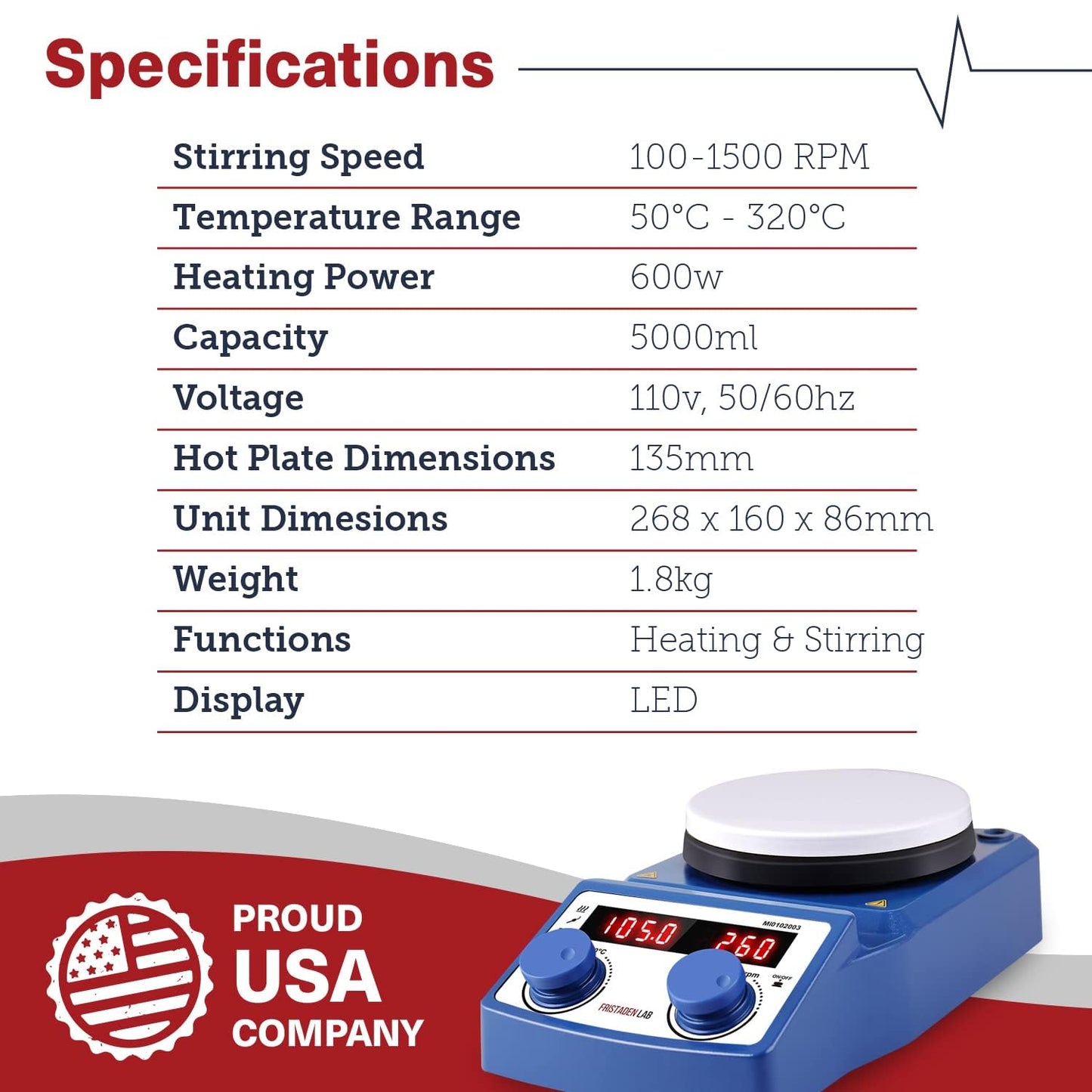 Fristaden Lab Digital Magnetic Stirrer Ceramic Hot Plate for Analysis, 5L (Used)