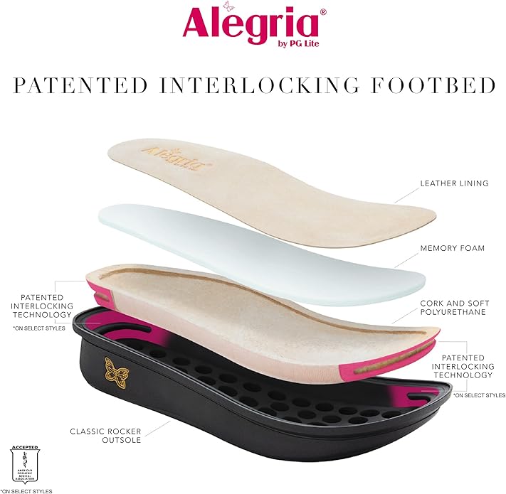 Alegria by PG Lite Leather Adjustable Slide for Women's, Size 9.5-10, Fawn (Like New)