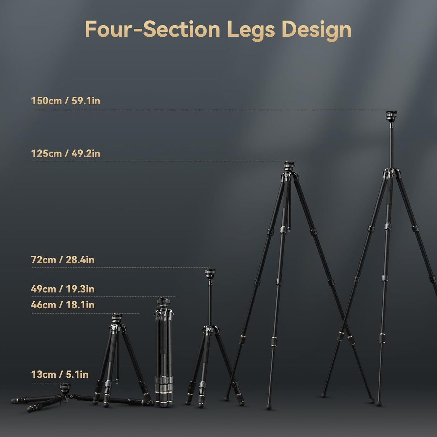 Smallrig 4353-CF FreeSpeed Travel Photography Camera Tripod with Ball Heads (Like New)