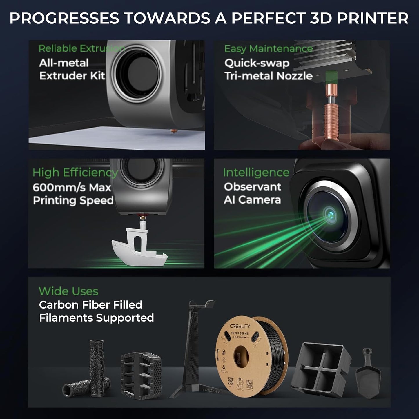 Creality 3D K1C CoreXY High-Speed 3D Printer with AI Camera and Auto Calibration (Used)