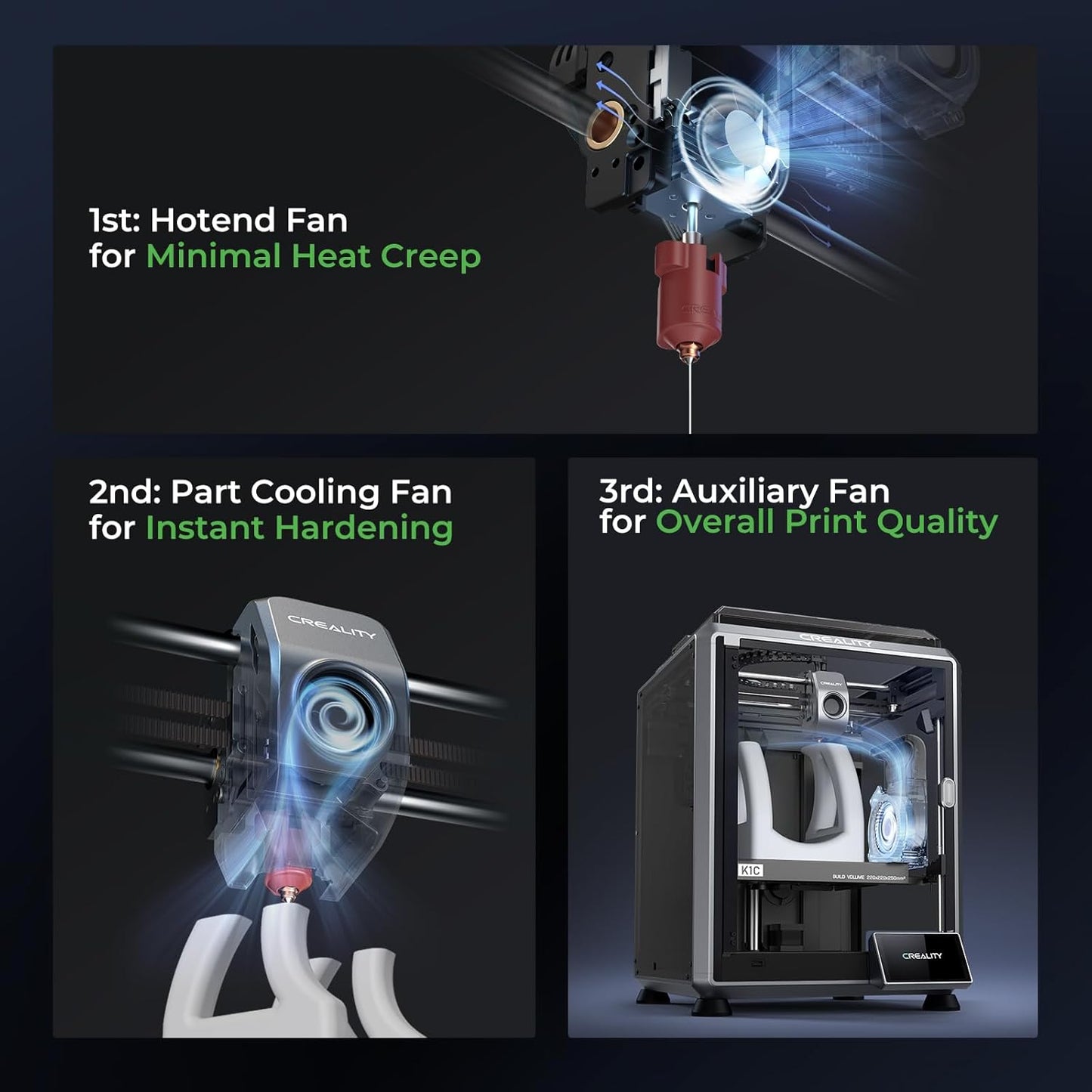 Creality 3D K1C CoreXY High-Speed 3D Printer with AI Camera and Auto Calibration (Used)