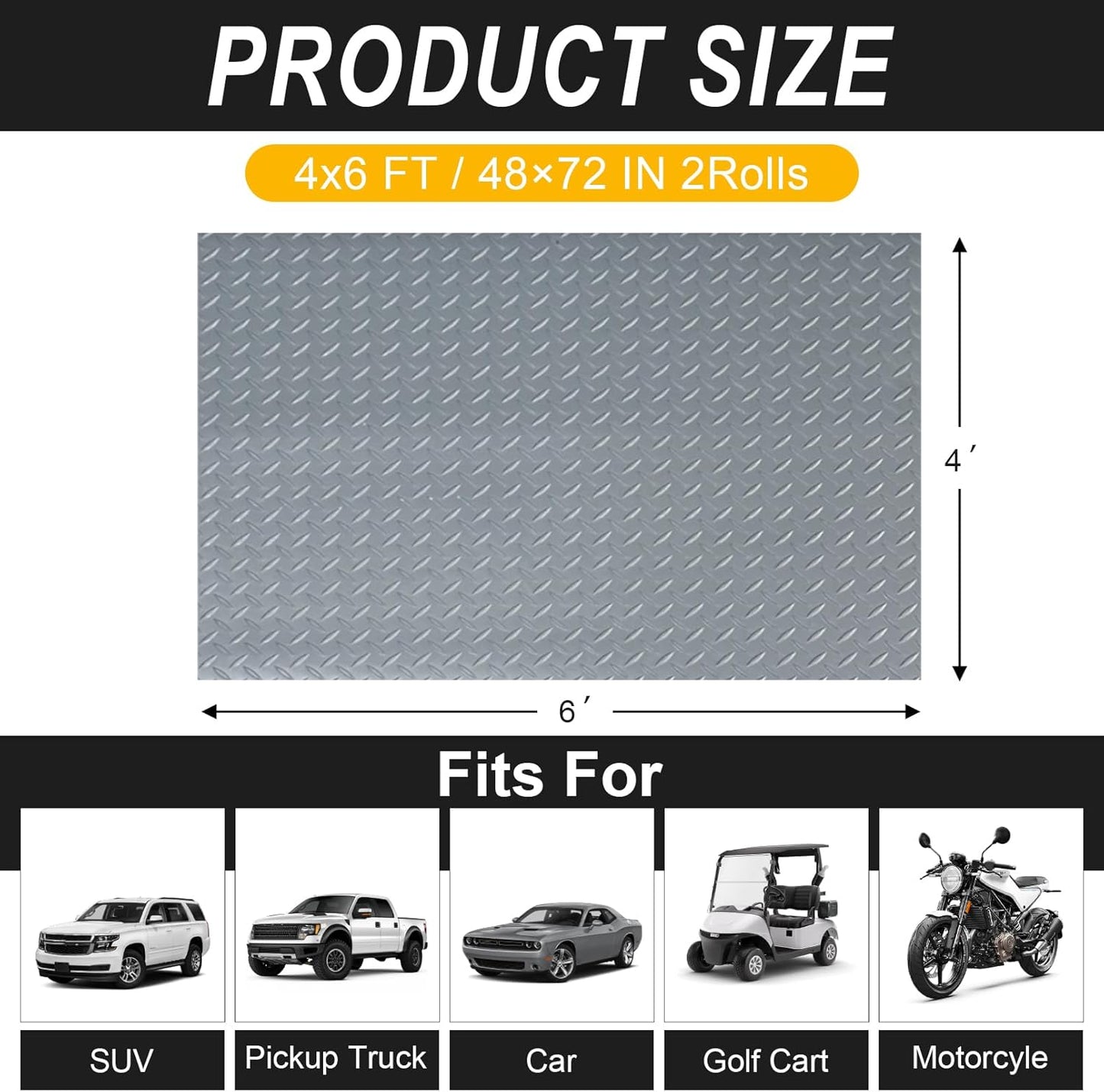 Grandroad auto HTX1 Non-Slip Floor Mat for Garage/Warehouse - Abrasion Resistant (Like New)