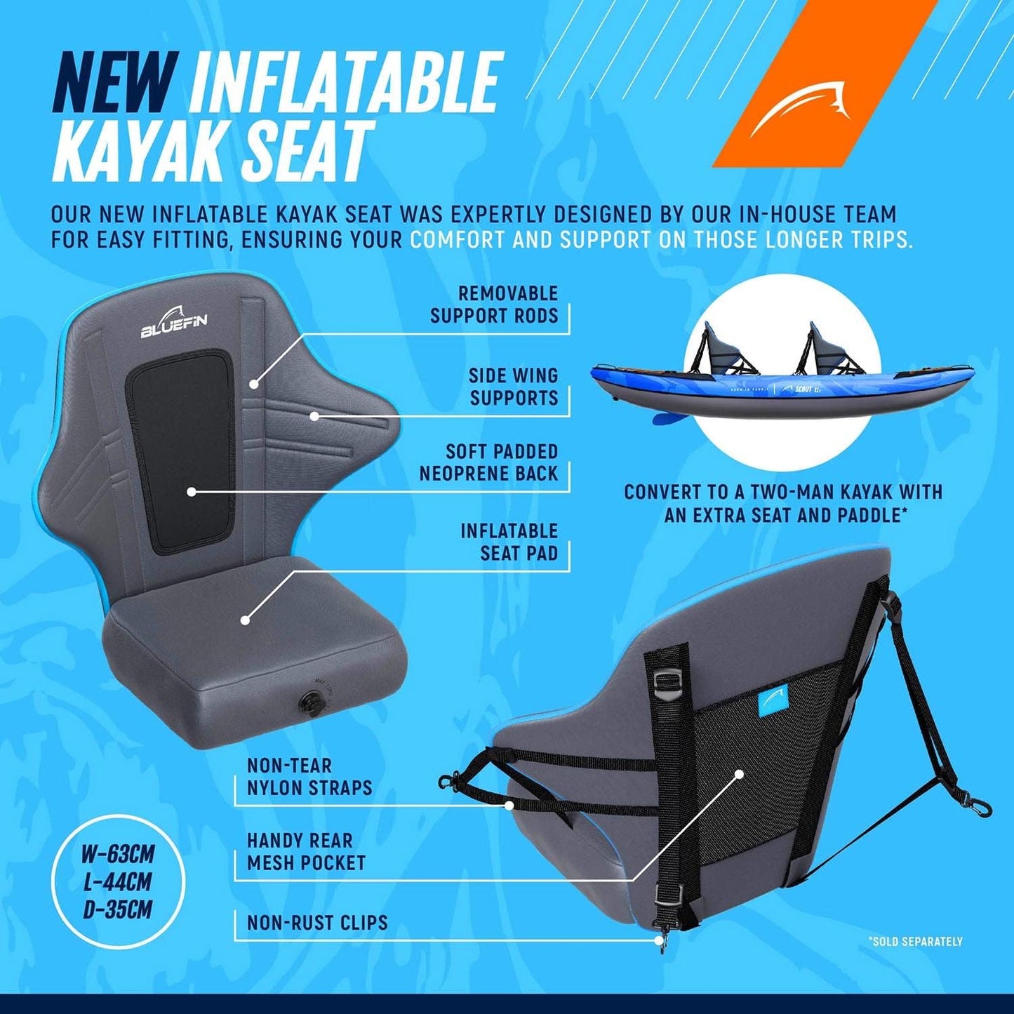 Bluefin SUP Ranger & Scout Inflatable Kayak w/ Pump, Phone Case, Backpack - Blue (New, Damaged Retail Box)