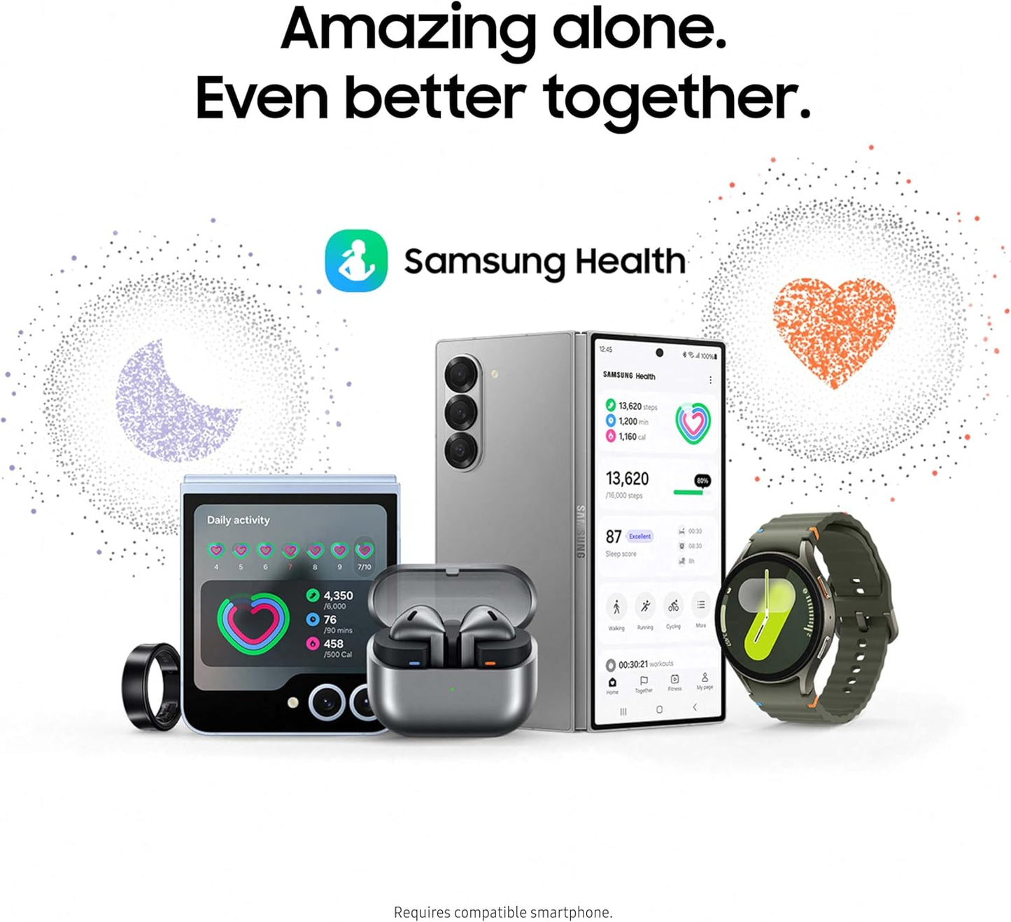 Samsung Galaxy Watch7 2GB 44mm Bluetooth Smartwatch Fits Android Devices, Silver (Used)