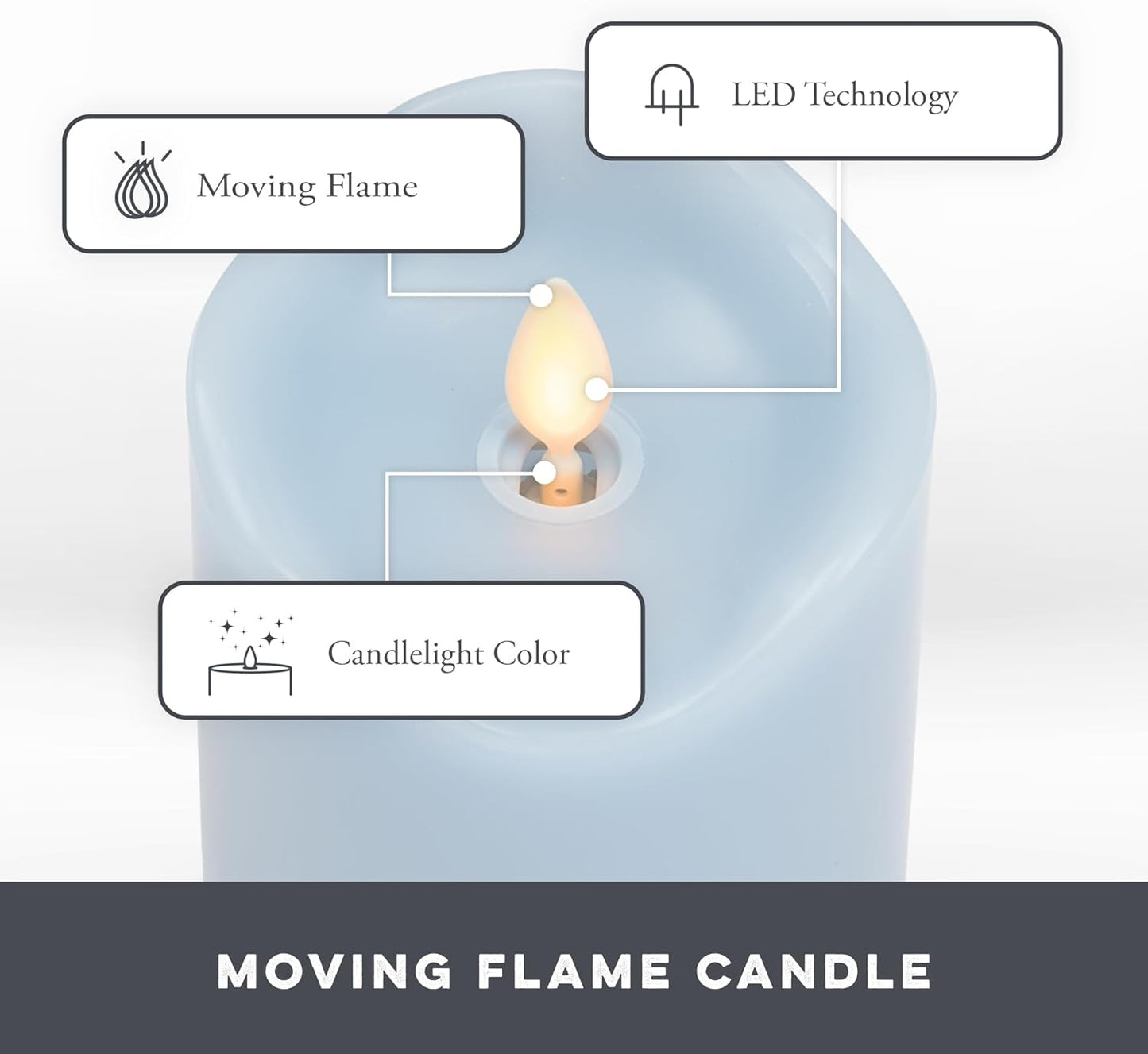 Matchless Lightweight Moving Flame Indoor Flameless LED Battery Candle for Decor (Like New)