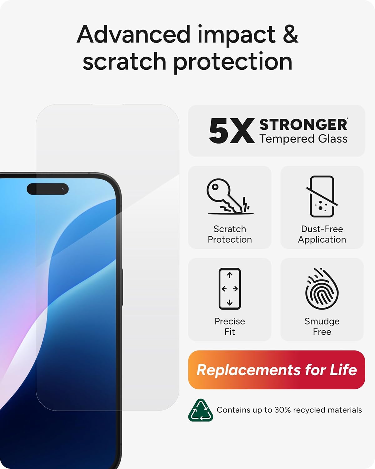 ZAGG Scratch Resistant Screen Protector for iPhone 16/15-5X, Glossy, Size 6.1" (New)