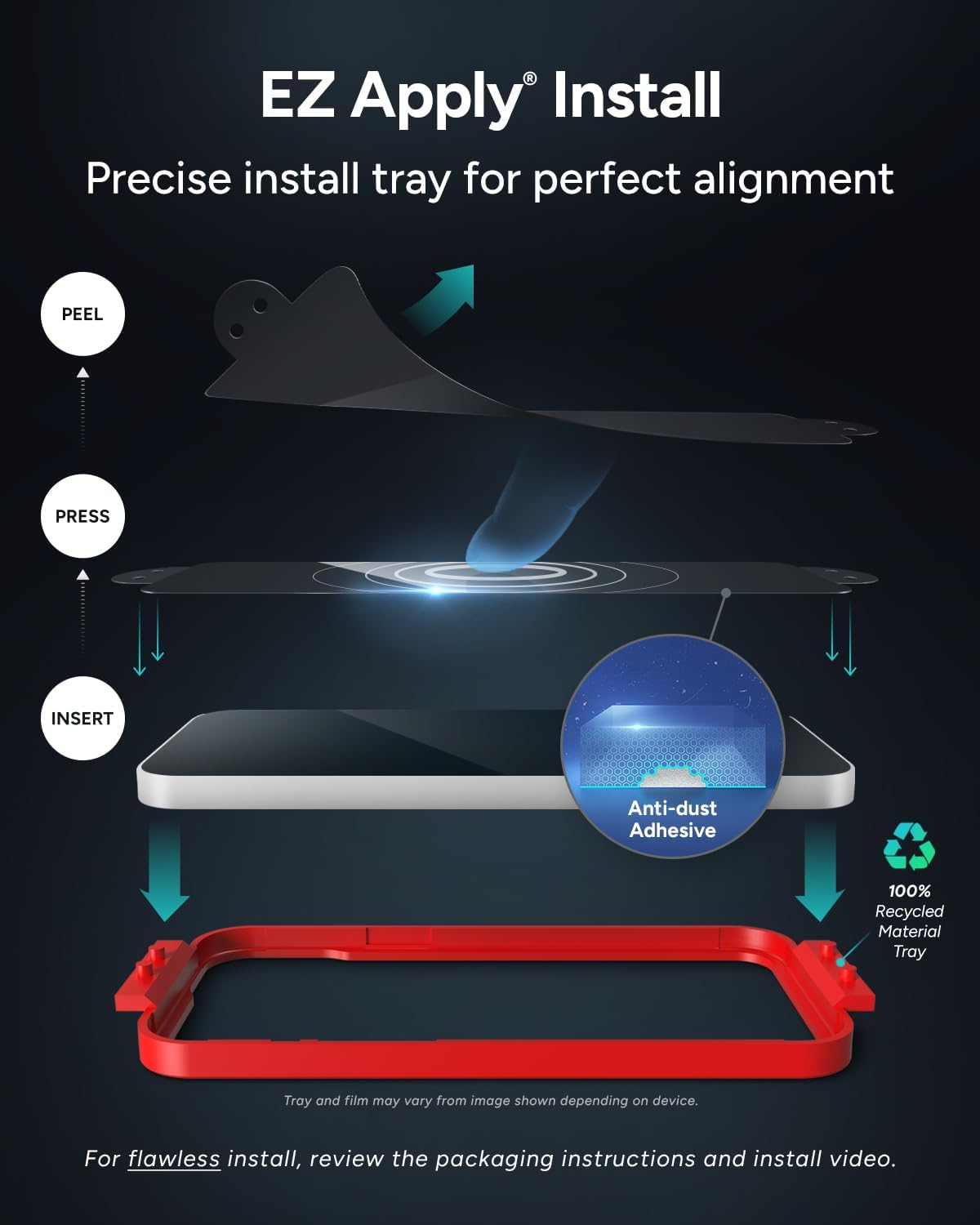 ZAGG Scratch Resistant Screen Protector for iPhone 16/15-5X, Glossy, Size 6.1" (New)