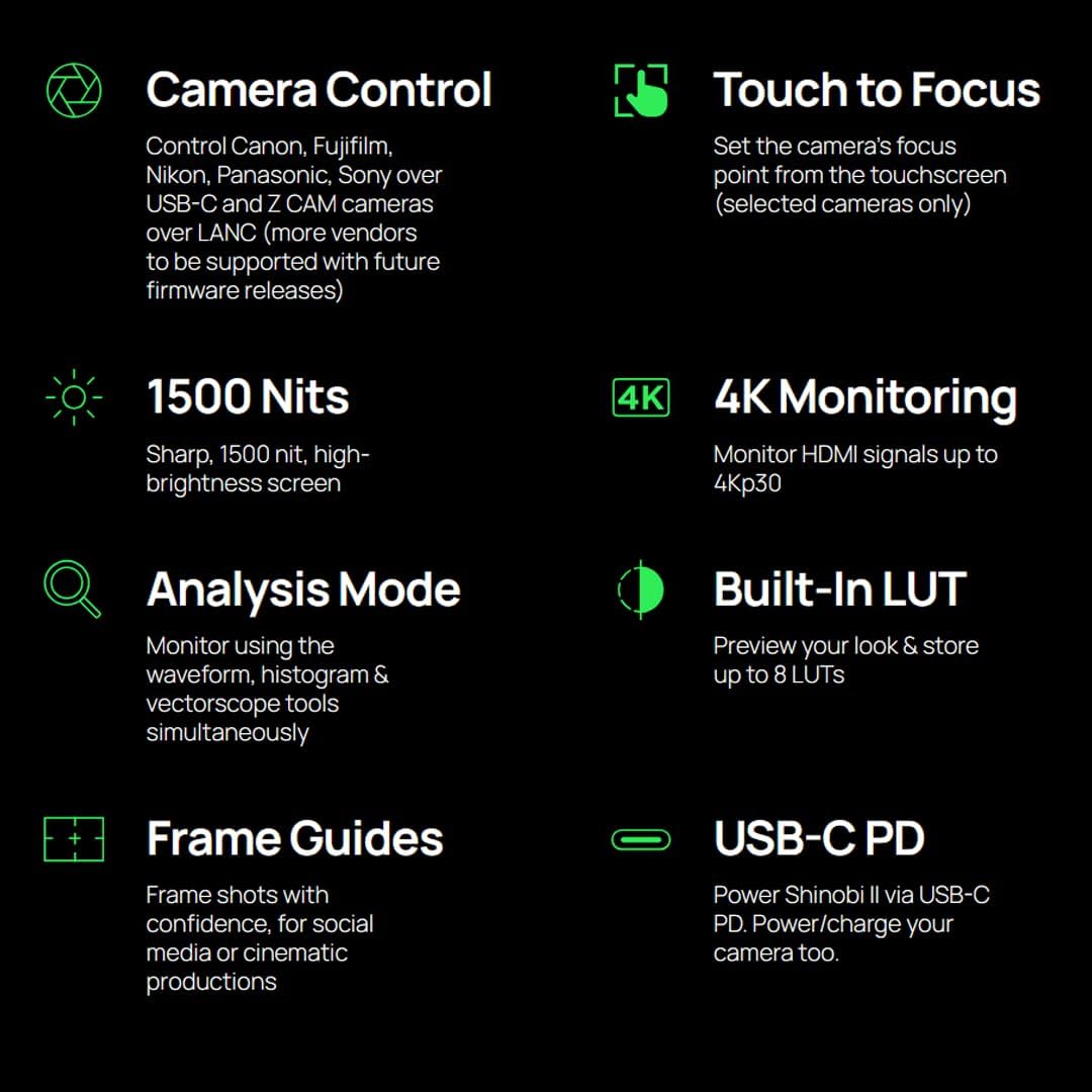 Atomos Shinobi II Lightweight HDMI 4K Camera Monitor w/ HDR Touchscreen - Black (Like New)