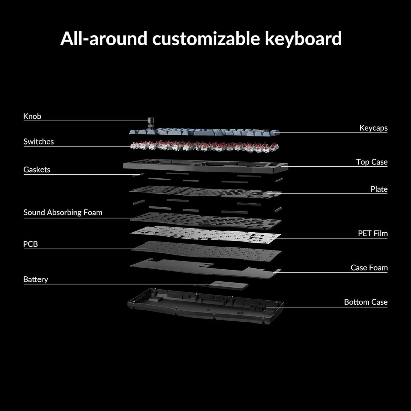 Keychron V10M-D1 Wireless RGB Mechanical Keyboard with 88 Keys – Carbon Black (Like New)