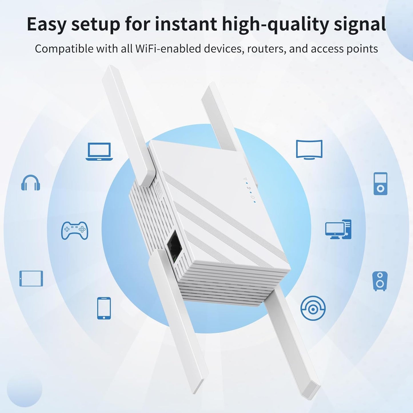 Oaitree Dual-Band WiFi Repeater for Signal Booster, 1200Mbps, 5GHz/2.4GHz, White (Like New)