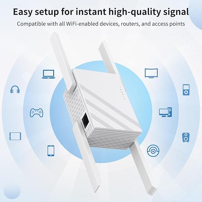 Oaitree 2025 WiFi Extender Signal Booster, Dual Band WiFi Repeater, 1200Mbps (Used)