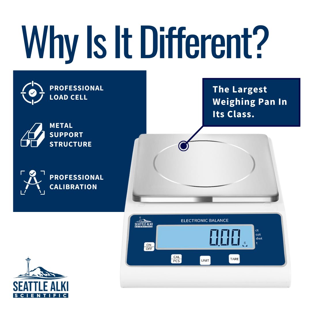 Fristaden Seattle Alki Scientific Lab Scale with Calibration Certificate - Blue (Used)