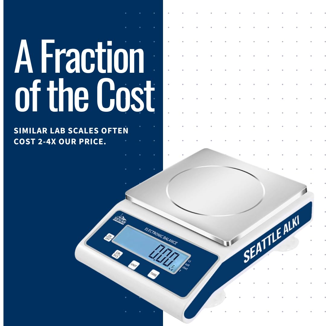 Fristaden Seattle Alki Scientific Lab Scale with Calibration Certificate - Blue (Used)