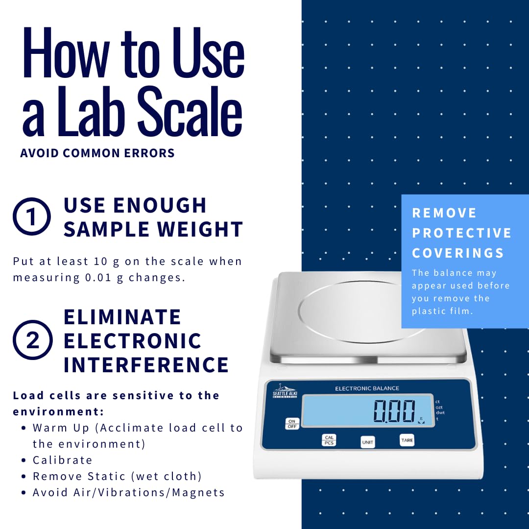 Fristaden Seattle Alki Scientific Lab Scale with Calibration Certificate - Blue (Used)